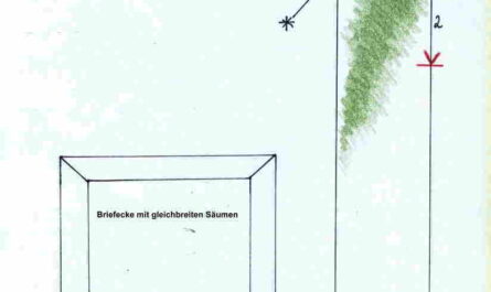 Die Briefecke